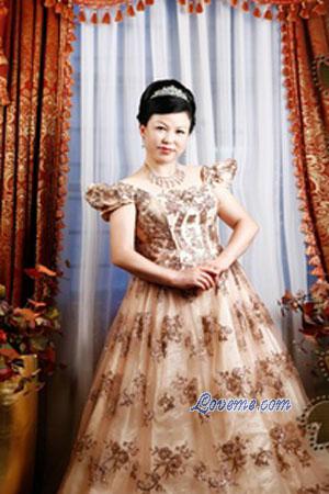 123905 - Donghong Age: 62 - China