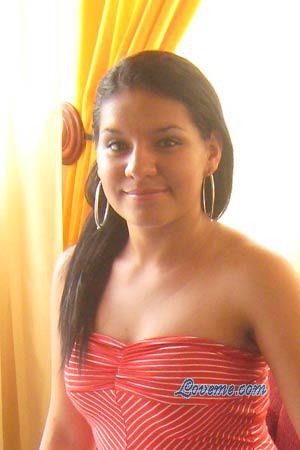 Costa Rica women