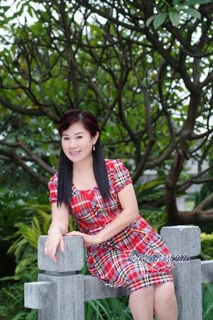 125577 - Weilan Age: 55 - China