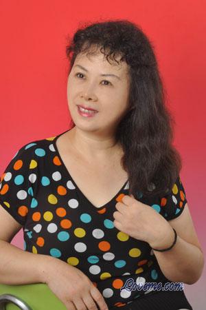 125582 - Shuijuan Age: 62 - China