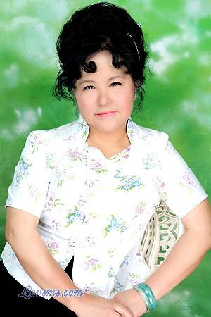 129999 - Guoli Age: 75 - China
