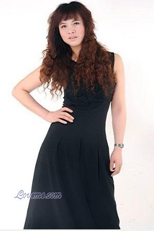 131060 - Heping Age: 50 - China