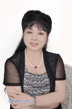 132660 - Mingying Age: 70 - China
