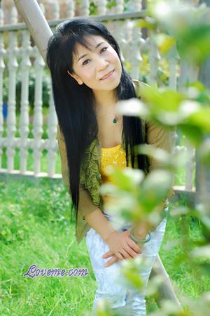 135873 - Liping Age: 64 - China