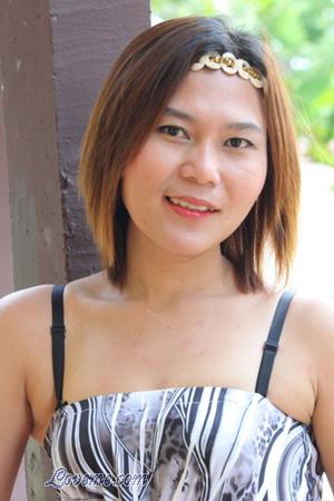 141366 - Pichapat Age: 39 - Thailand