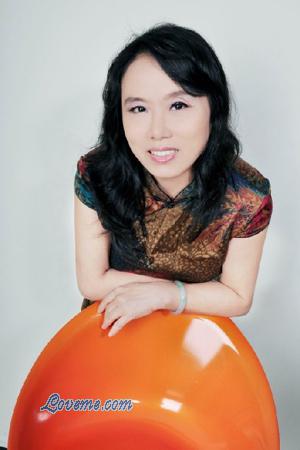 141508 - Xiaoping Age: 55 - China