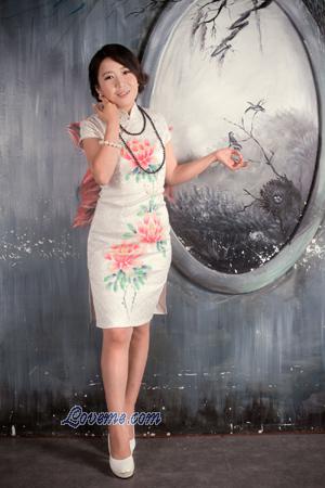 154529 - Xiaoyong Age: 50 - China