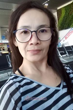 190642 - Nanthita Age: 51 - Thailand