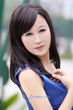 202866 - Fang Age: 60 - China