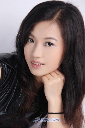 205400 - Hui Age: 34 - China