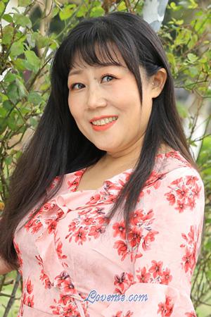 205993 - Min Age: 58 - China