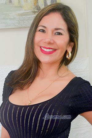 Peru women